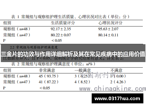 三金片的功效与作用详细解析及其在常见疾病中的应用价值